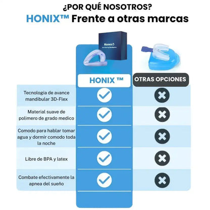 Honix | Protector Bucal Antironquidos
